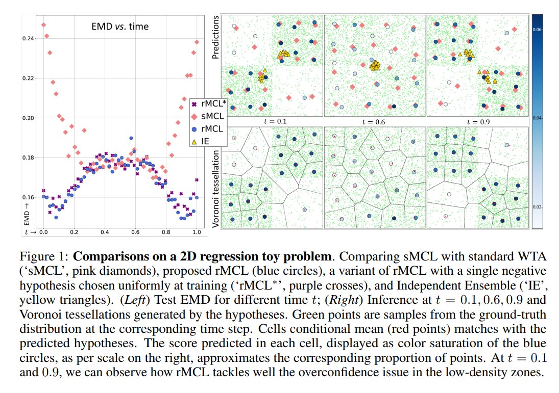 valeo.ai tweet media