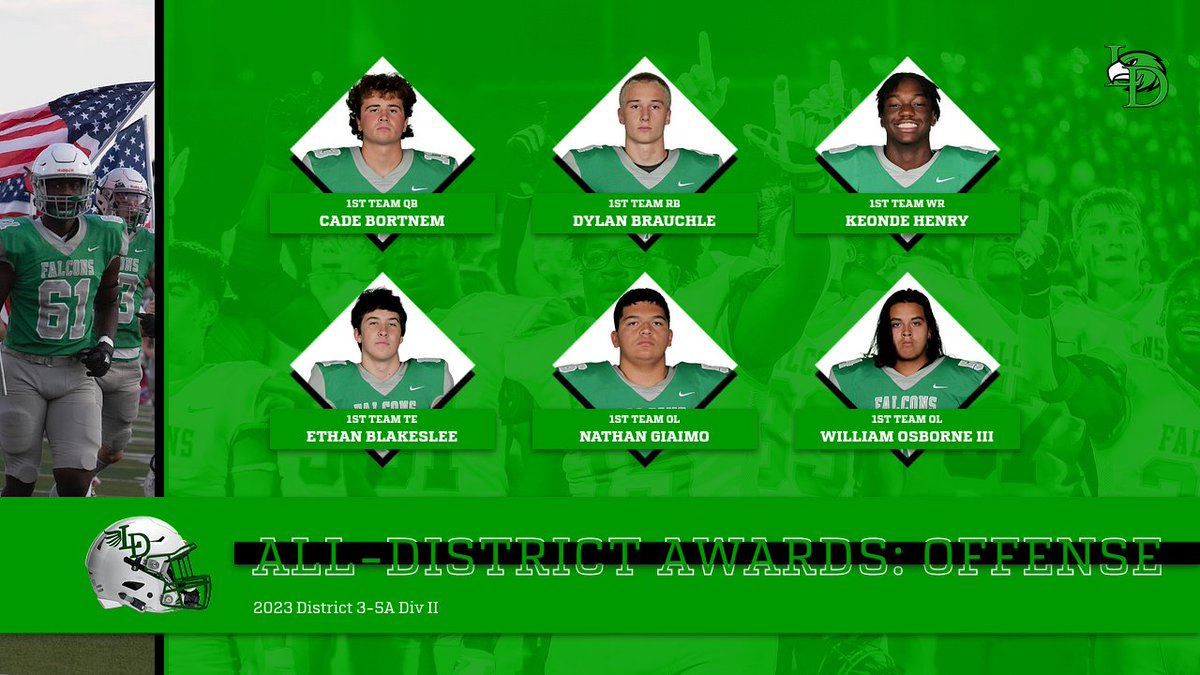 Lake Dallas Football (@recruitld) on Twitter photo 