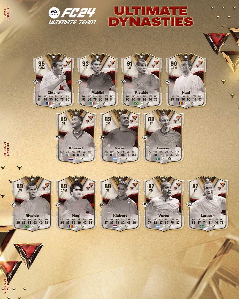 Switch 2 Giveaway (@giveawaymission) on Twitter photo 🌲CHRISTMAS GIVEAWAY DAY 10🌲
(12k EA Points x2)
How to enter:
To win:
- Retweet ♻️
- Follow Us☑️
- Turn Notifications on
- Comment “Done”
Winner Soon!
GOODLUCK😉
#EAFC24 #EAFC <a href="/EASPORTSFC/">EA SPORTS FC</a> 🌲CHRISTMAS GIVEAWAY DAY 10🌲
(12k EA Points x2)
How to enter:
To win:
- Retweet ♻️
- Follow Us☑️
- Turn Notifications on
- Comment “Done”
Winner Soon!
GOODLUCK😉
#EAFC24 #EAFC <a href="/EASPORTSFC/">EA SPORTS FC</a>