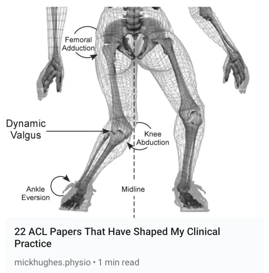 💥 47 ACL Papers that have changed my clinical practice 💥

I hope you get some value out of these papers as much as I have!

25 ACL papers: mickhughes.physio/single-post/25…

22 ACL papers: mickhughes.physio/single-post/20…