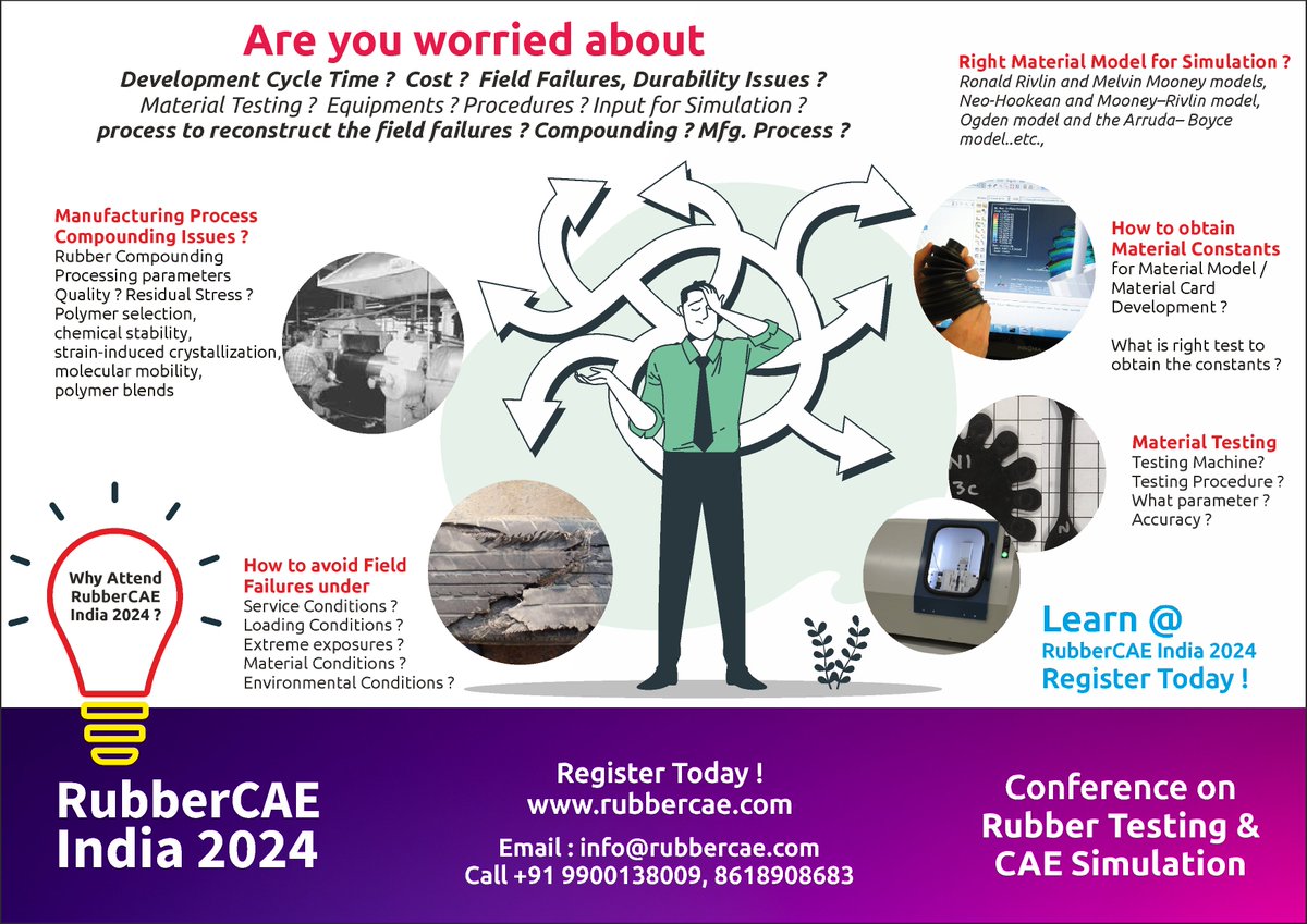 Inviting you to participate in RubberCAE India 2024
Rubber Testing and CAE Simulation
Conference Website : rubbercae.com
Link for Participation Registration : rzp.io/l/rubbercaeInd…
#RubberCAE #RubberTesting #conference
#RubberSimulation #RubberDurability
