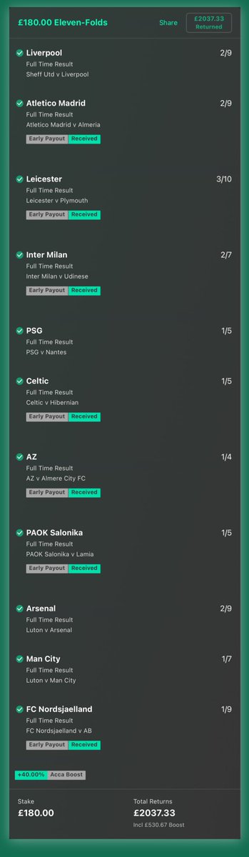 Footy_Tipsters's tweet photo. FUCKING BOOOOOOOOM 💣💣💣💣

We have done it ✅
£2,000 acca WON 🔥🔥🔥🔥🔥🔥

If this tweet gets 100 retweets I will produce another across the week accumulator 💰💰💰💰

POST YOUR SLIPS 👇🏼 https://t.co/YZJNkmrKxx
