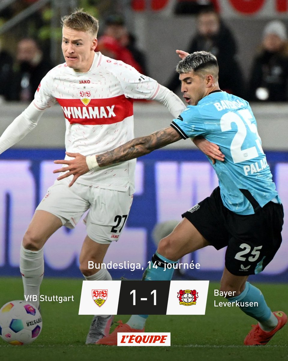 Deuxième match nul de suite concédé par le leader de la Bundesliga, grandement bousculé par une dangereuse et solide équipe de Stuttgart. ow.ly/rPEg50Qh9Zv