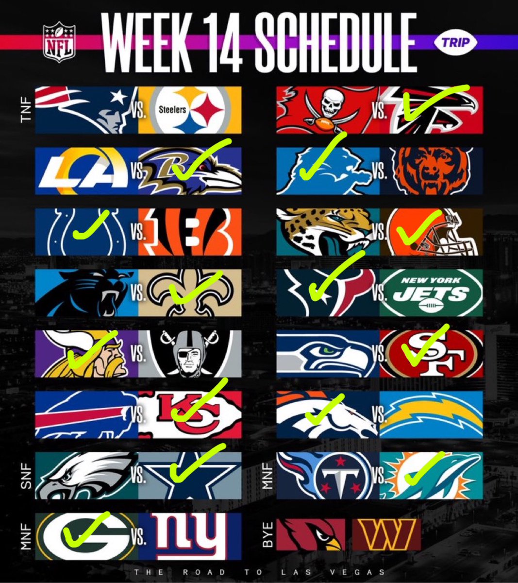My week 14 predictions thoughts?