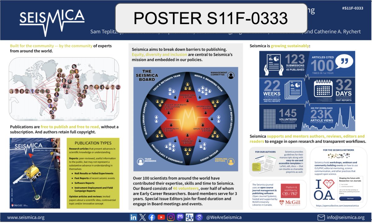 Seismica tweet media