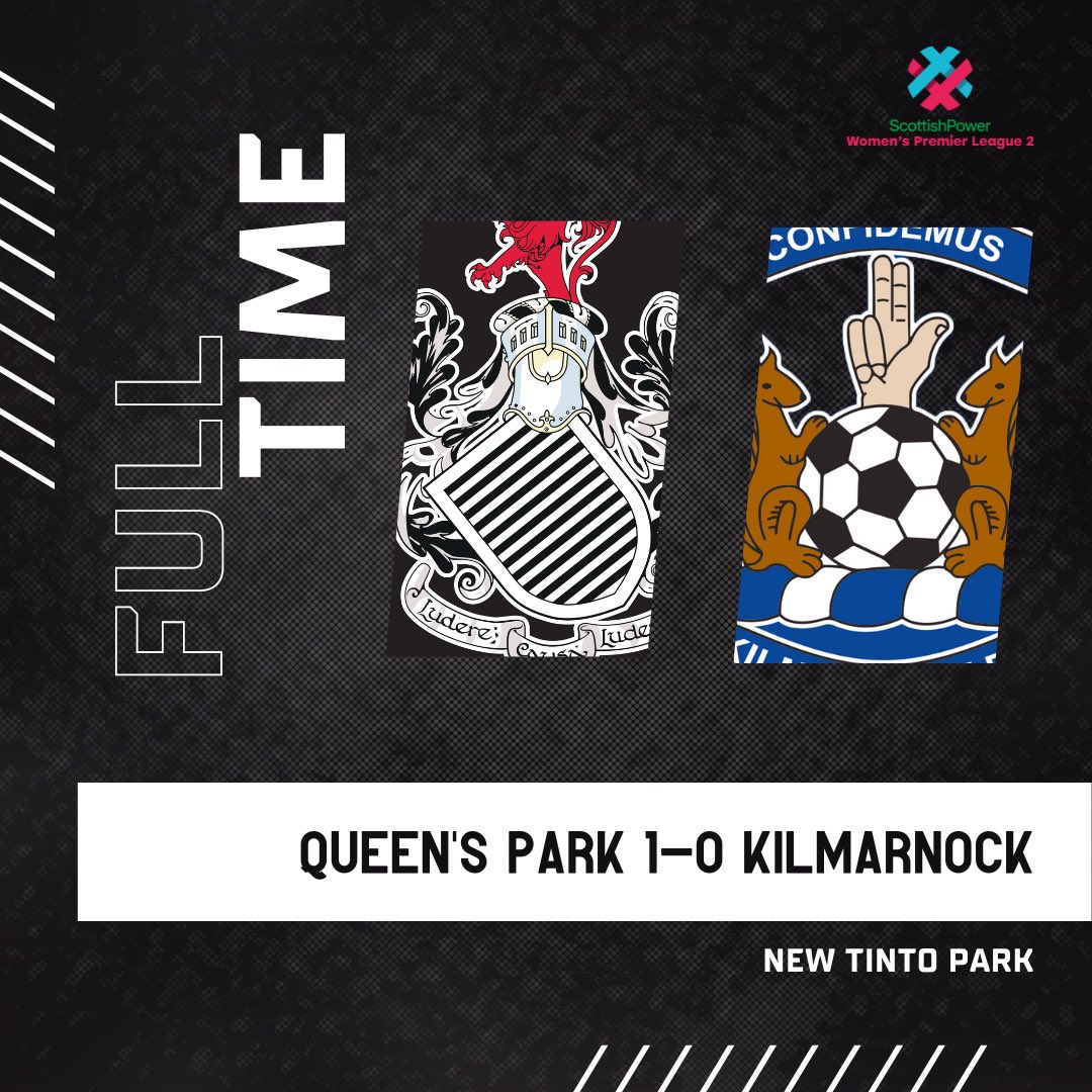 90’ FULL TIME !!!!

10-player Spiders take all 3 points to extend the lead at the top of the table to 10! 

#TheSpiders🕷️