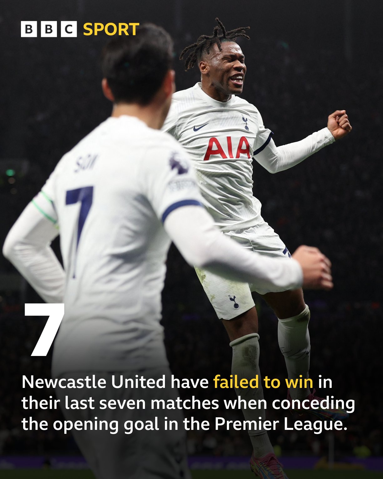 Tottenham Hotspur - BBC Sport