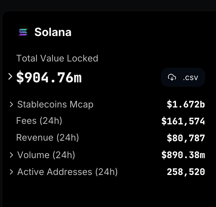 Step Data Insights tweet media