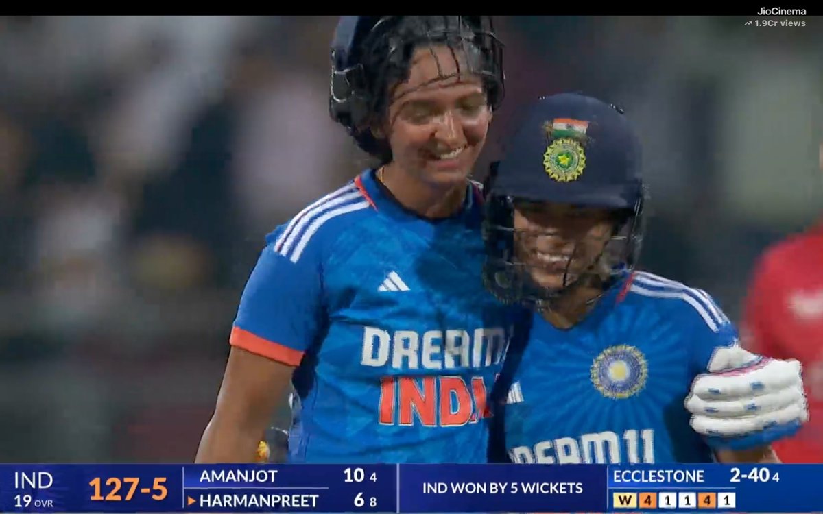 India_2020s's tweet photo. @ESPNcricinfo Brilliant cameo by Amanjot Kaur. Sophie Ecclestone had an off day. Smriti Mandhana back amongst runs. Great win. 🏆
#INDvENG #INDWvENGW #INDvsENGW #INDvsENG #HarmanpreetKaur #AmanjotKaur #SmritiMandhana #SophieEcclestone https://t.co/HadpNoAjmN