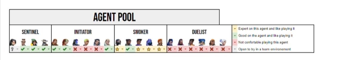 -LFT Valorant Player CT 
-Edad: 21.  
- Horario: Completo
- Ambición por mejorar y conseguir sus metas.
- Experiencia en CT y <a href="/lligatramuntana/">Lliga Tramuntana Wannahop</a>
- Roles: Smoker/Flex (can IGL and 2nd caller).
tracker.gg/valorant/profi…