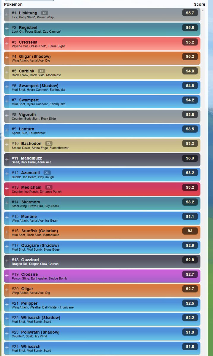 PvPoke.com tweet media