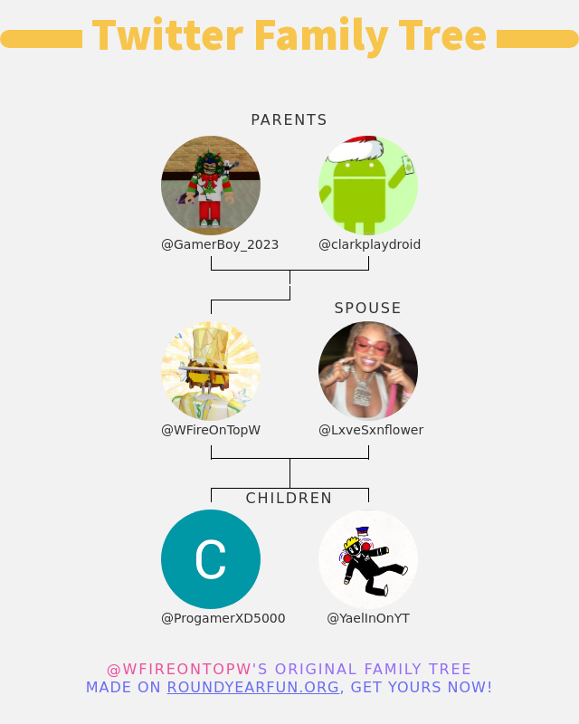 FireOnTop | Follows back tweet media