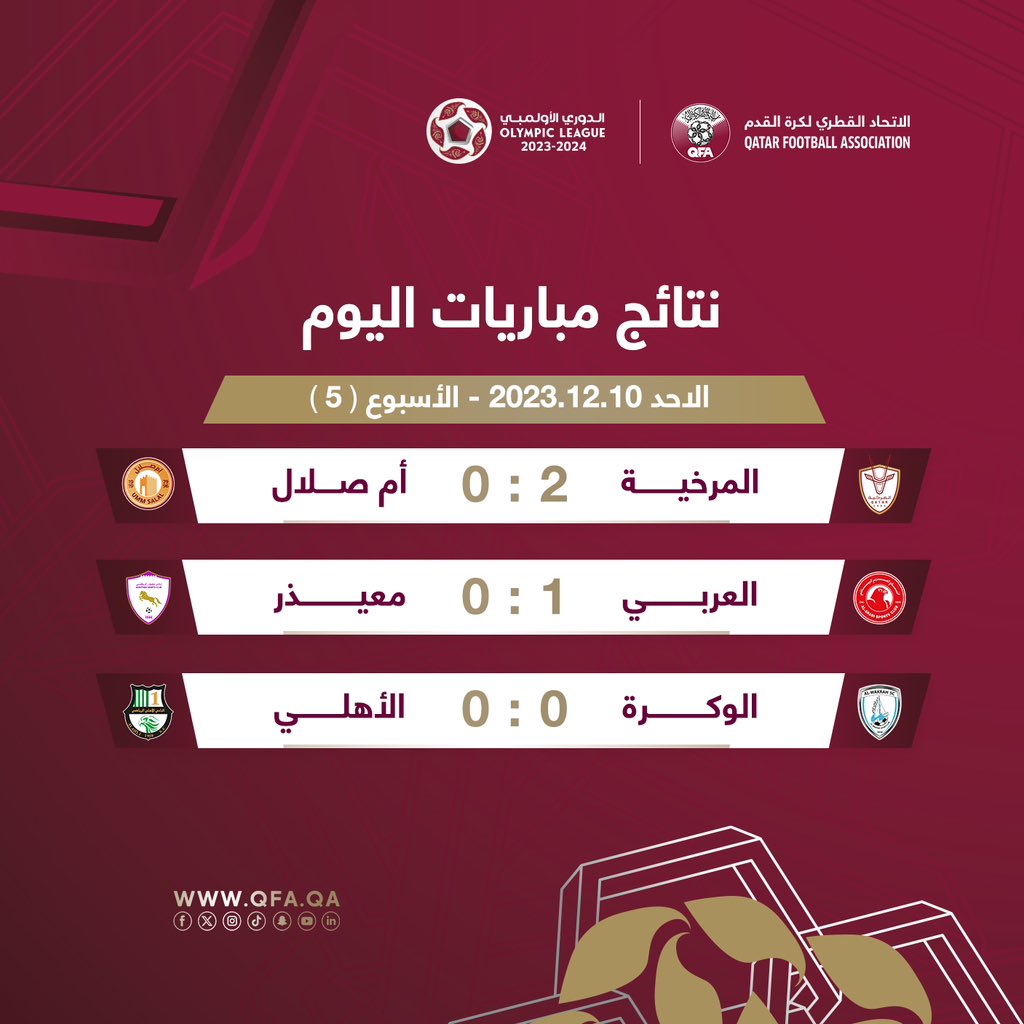 🗒- نتائج مباريات اليوم من الجولة الخامسة من #الدوري_الأولمبي لموسم 2023/2024🏆.