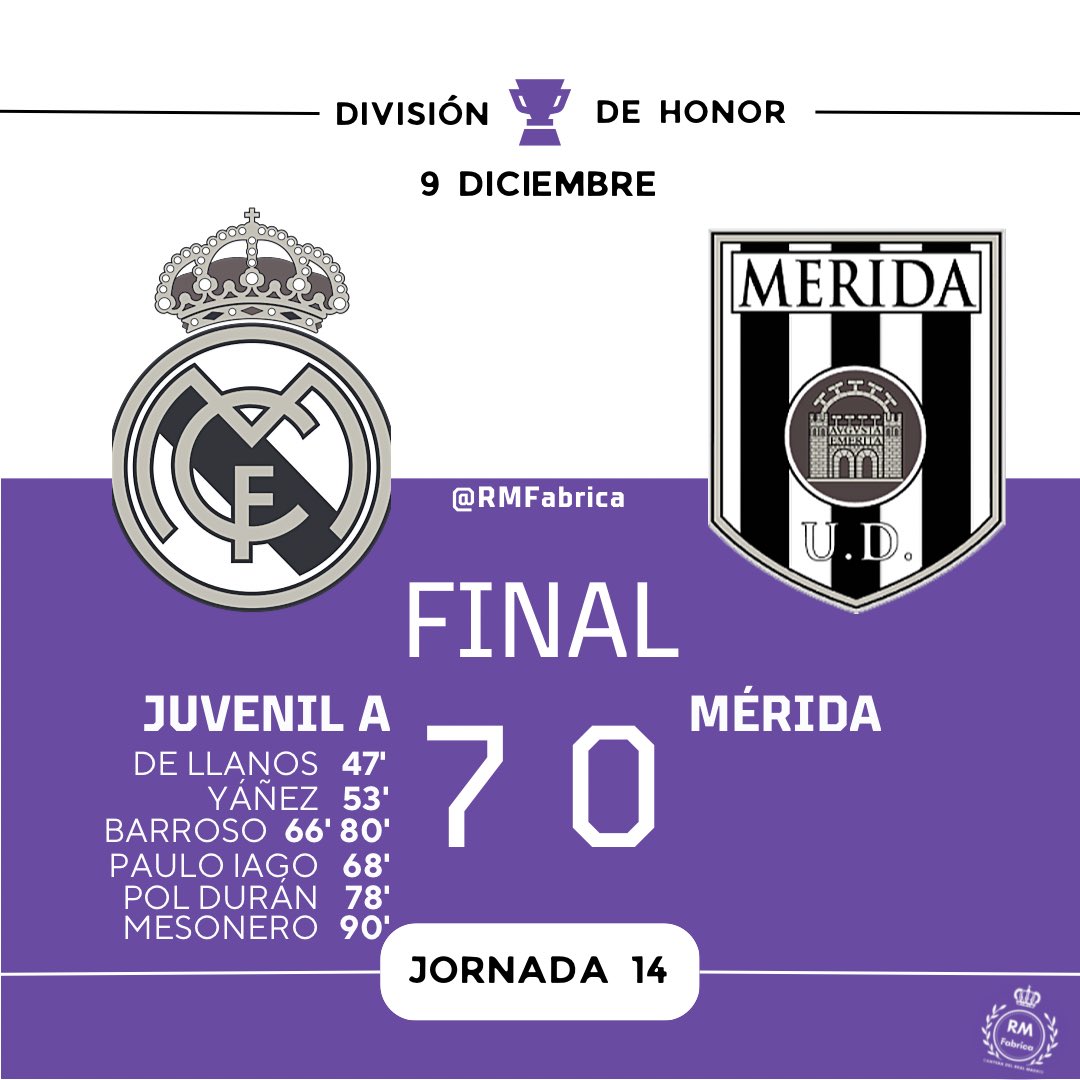 RM Fabrica tweet media