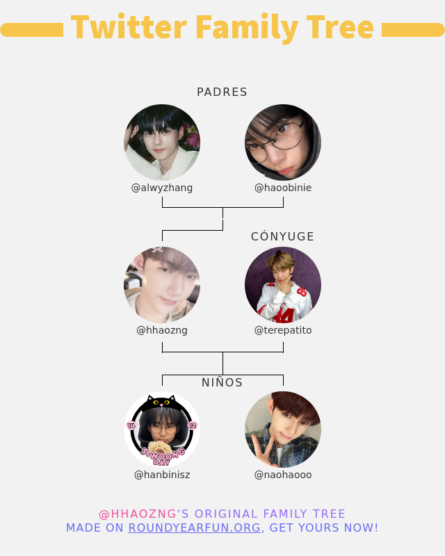 👨‍👩‍👧‍👦 Mi Familia de Twitter:
👫 Padres: @alwyzhang <a href="/haoobinie/">Aure</a>
👰 Cónyuge: <a href="/terepatito/">Linn! 🍓 haobin au!</a>
👶 Niños: <a href="/hanbinisz/">agus WU</a> @naohaooo

➡️ funxgames.me/twitterfamily?…