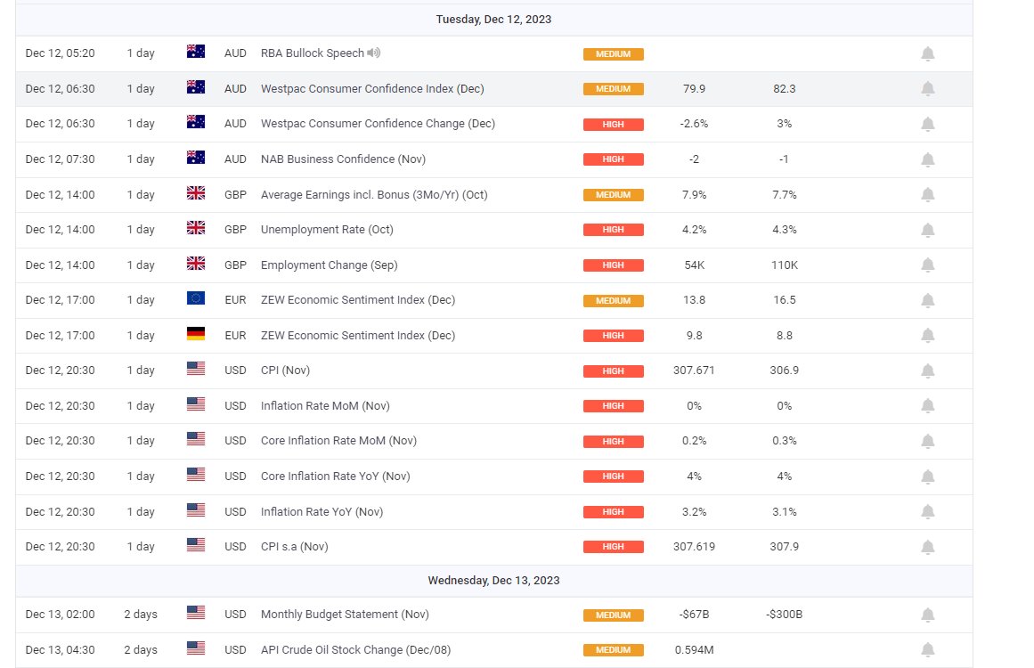 BUY:#EUR/USD, GBP/USD,AUD/USD, NZD/USD, XAU/USD
SELL:#USD/JPY, USD/CHF   
#bomaon