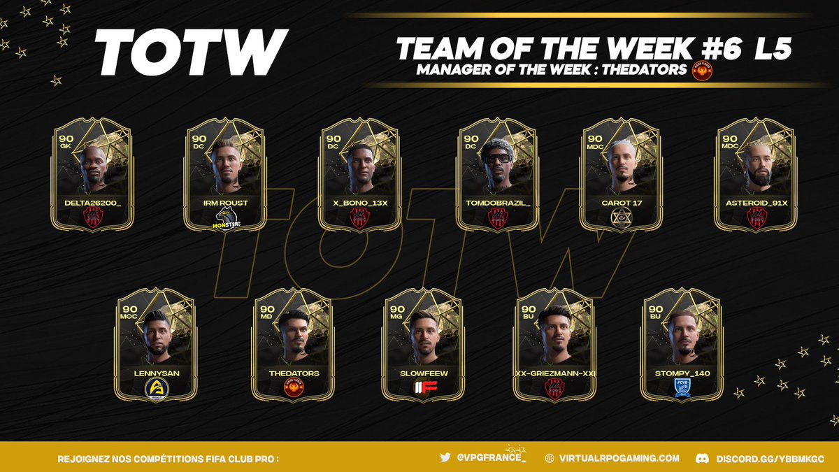 🏆 TOTW + CLASSEMENT 🏆

Classement après 6 semaines de compétitions ! ✍️

Voici les joueurs nominés pour la 6ème semaine de compétition !✨

Félicitations à tous 🤝

🇫🇷 LIGUE 5 🇫🇷