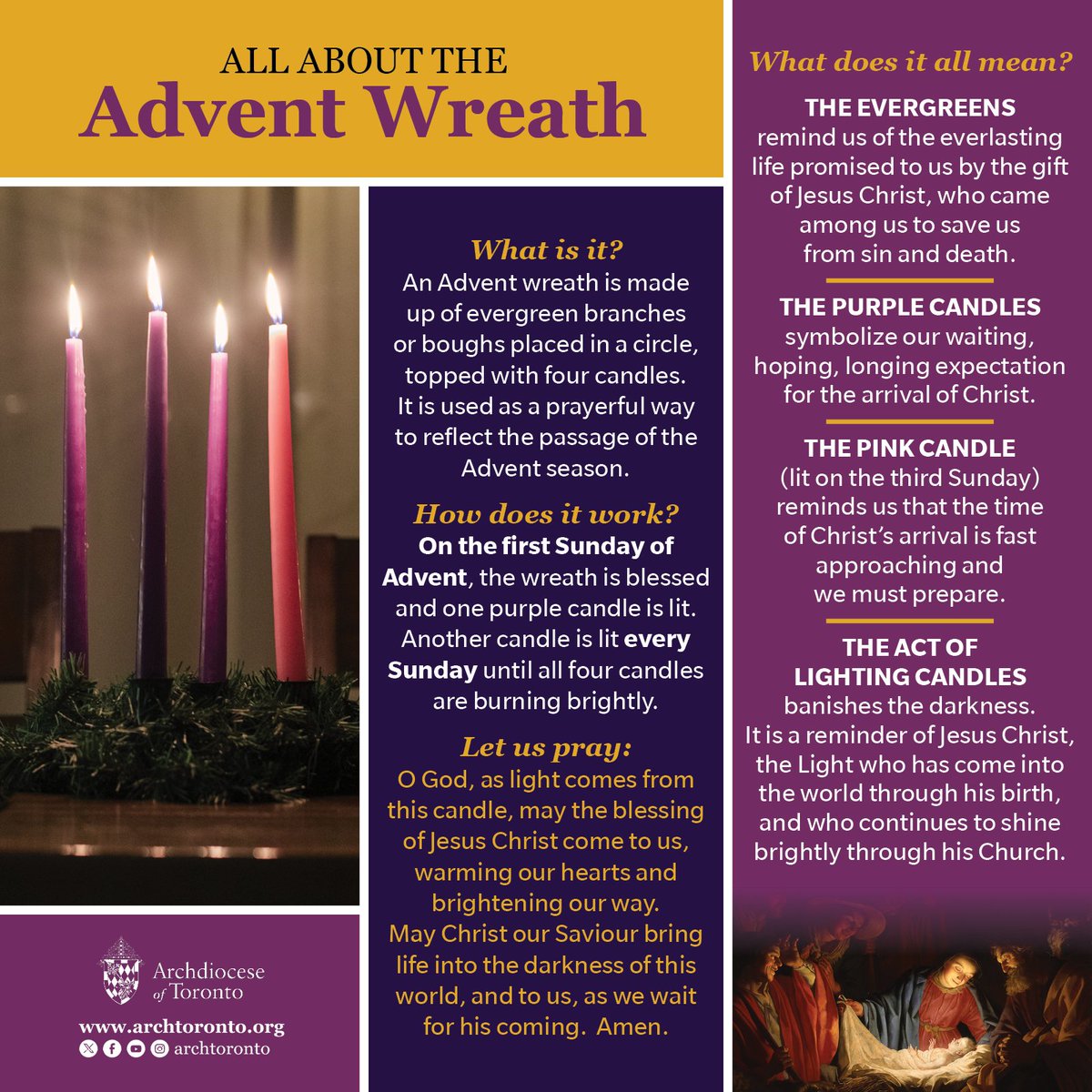 Archdiocese of Toronto tweet media