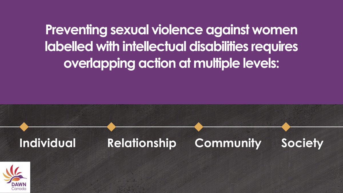 DAWNRAFHCanada's tweet photo. Approaches to addressing sexual violence at multiple levels can include enhancing capacity of families, friends &amp; caregivers; creating peer support; promoting inclusion; investing in intersectional supports; + challenging ableist attitudes through awareness. #16days @LNandKH https://t.co/z9lrAfWatB