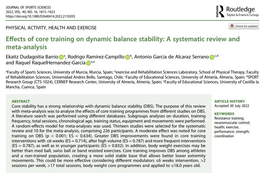 🤸Effects of core training on dynamic balance stability

🔎A systematic review &amp; meta-analysis⤵️

🔗researchgate.net/publication/36…

📺youtu.be/HQ3b5rOvgFg?si…

✍️<a href="/Ekaitz10/">Ekaitz Dudagoitia</a> et al.