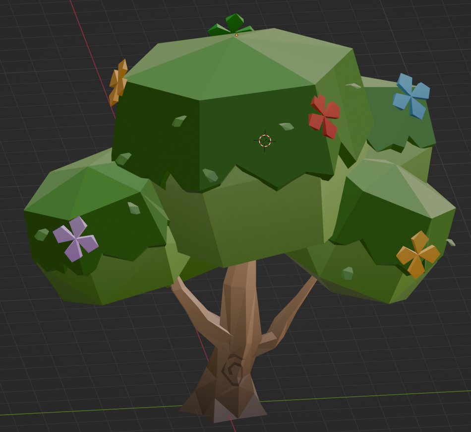 DoguinTheBuilder tweet media