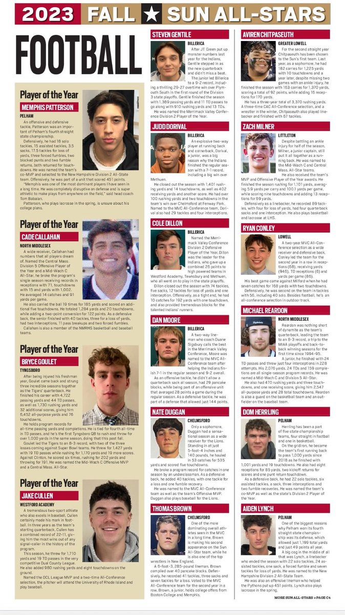 TheWAGhosts's tweet photo. Congratulations to WA Football Quarterback Jake Cullen for being named Lowell Sun “Player of the Year”. 1st Team All-Star: Alex Wilson. 2nd Team: Jesse Moran &amp; Evan Pastors. Honorable Mention: Quinn Reynolds,Chris Czado &amp; Shane Clark. #GoGhosts @LowellSunSports @WAGWSports https://t.co/yGsWTLH99m