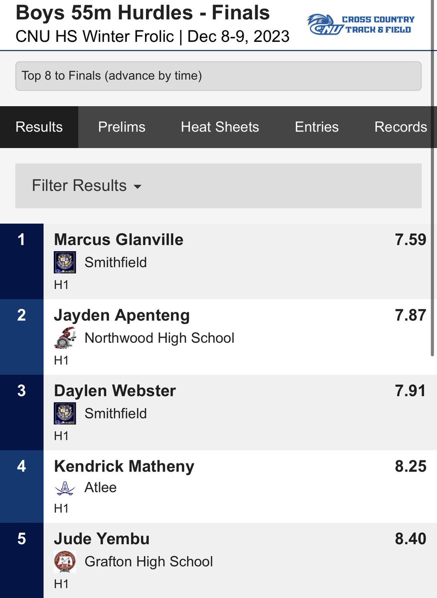 Marcus Glanville (12th grade) state qualified in the 55mh with a pr of 7.59 at the CNU season opener!🥇