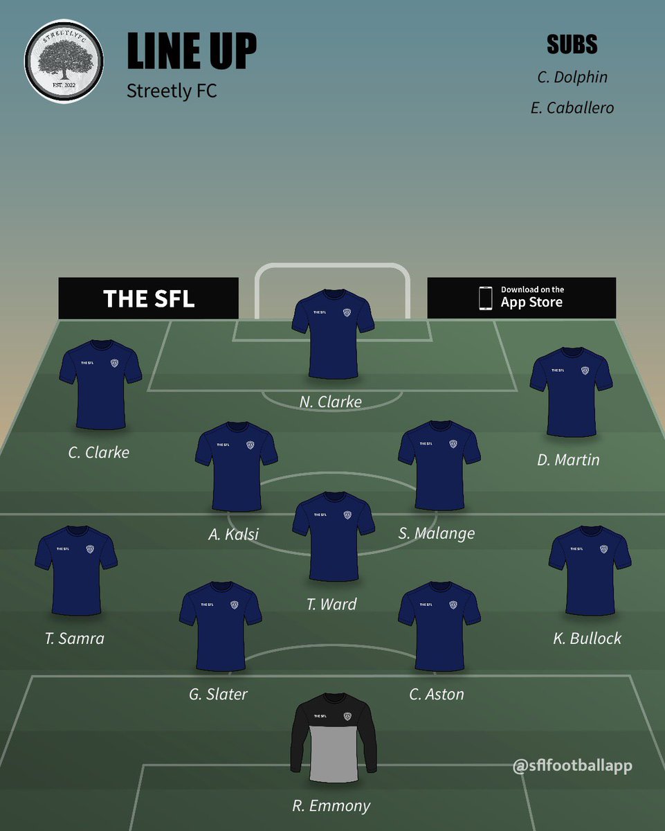 Proper Sunday Football today. Hangovers, torrential rain, people missing and the centre back in goal 🍻🧤🌧️🤣

Nevertheless 3 points against a tough FC Premier Warriors. Great momentum in the league and we go again next week 💪🏼⚽️