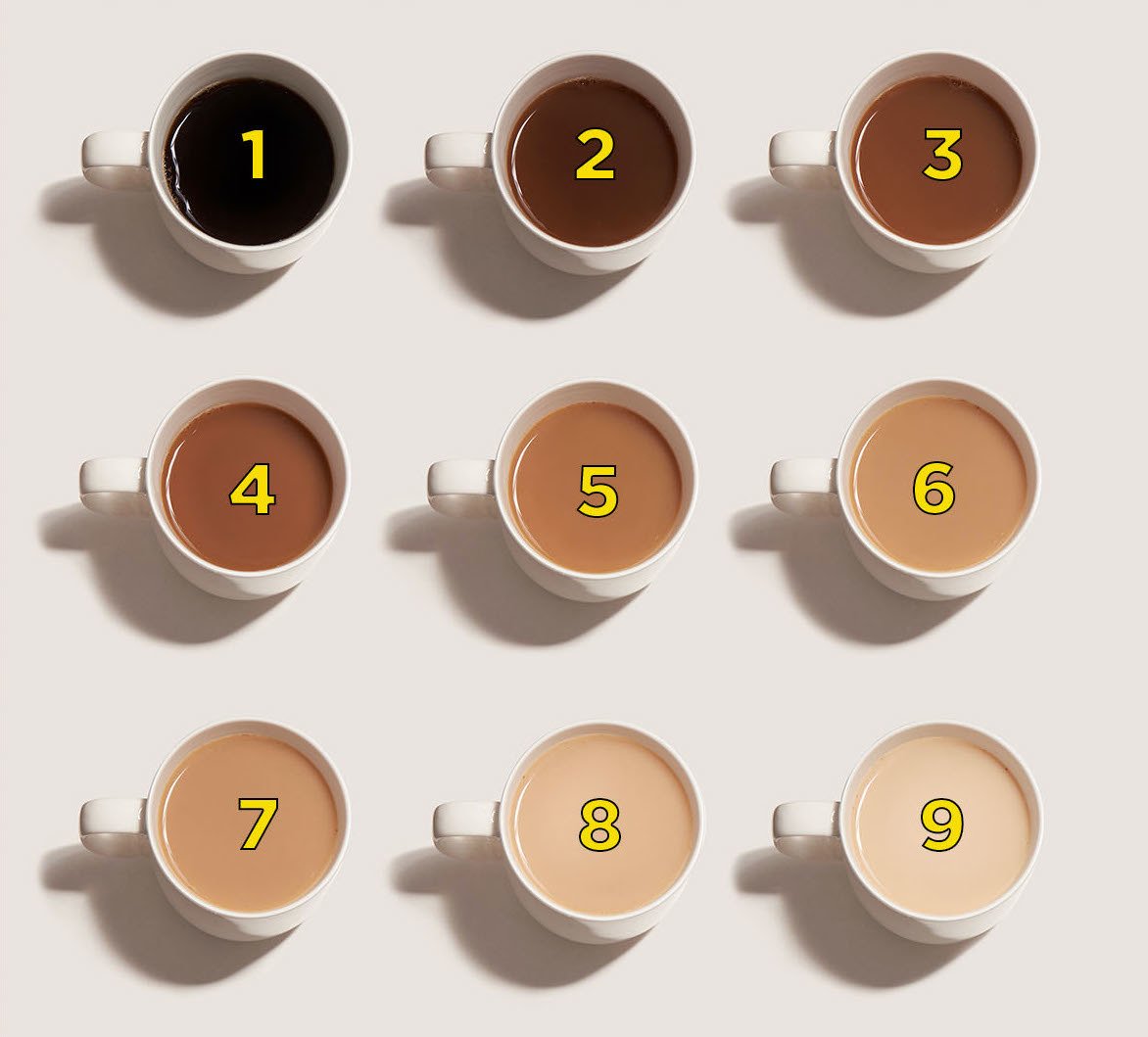 Rosetheswift's tweet photo. For the people who drink coffee how do u guys like ur coffee? https://t.co/6XppkhTCLF