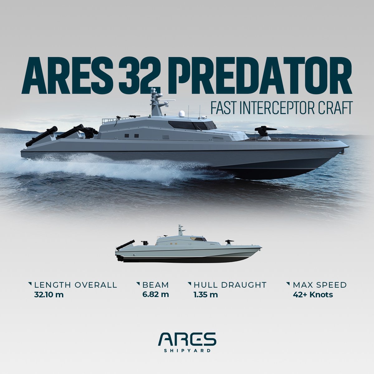 ARES 32 PREDATOR Fast Interceptor Craft, entegre Aktif Güdümlü Füze Sistemi ve düşük RCS ve IR imzası sayesinde denizde “vur-kaç” görevlerini yerine getirebiliyor. @ARESShipyard