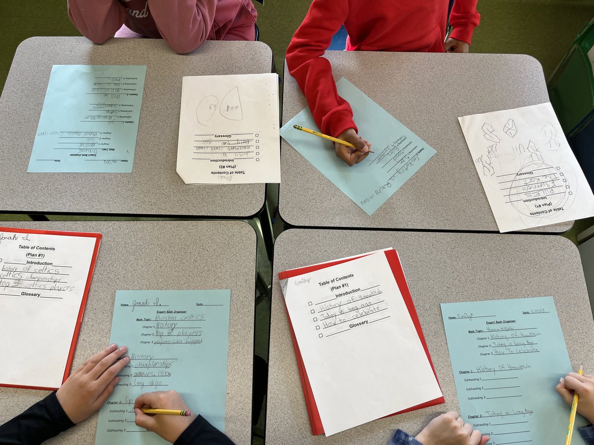 Creating outlines for our nonfiction expert books. Thinking about headings within our chapters. #heathcotepride