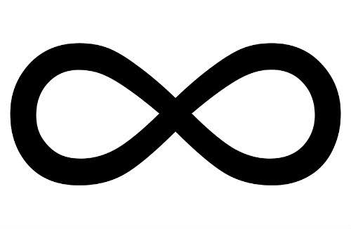 NerdsOfX's tweet image. In 1655 mathematician John Wallis  introduced the lemniscate (∞). It is derived from &quot;lemniscus,&quot; meaning ribbons. Wallis&apos;s symbol, a concise representation of infinity, blends mathematical precision with artistic symbolism.
#InfinitySymbol #Math #History