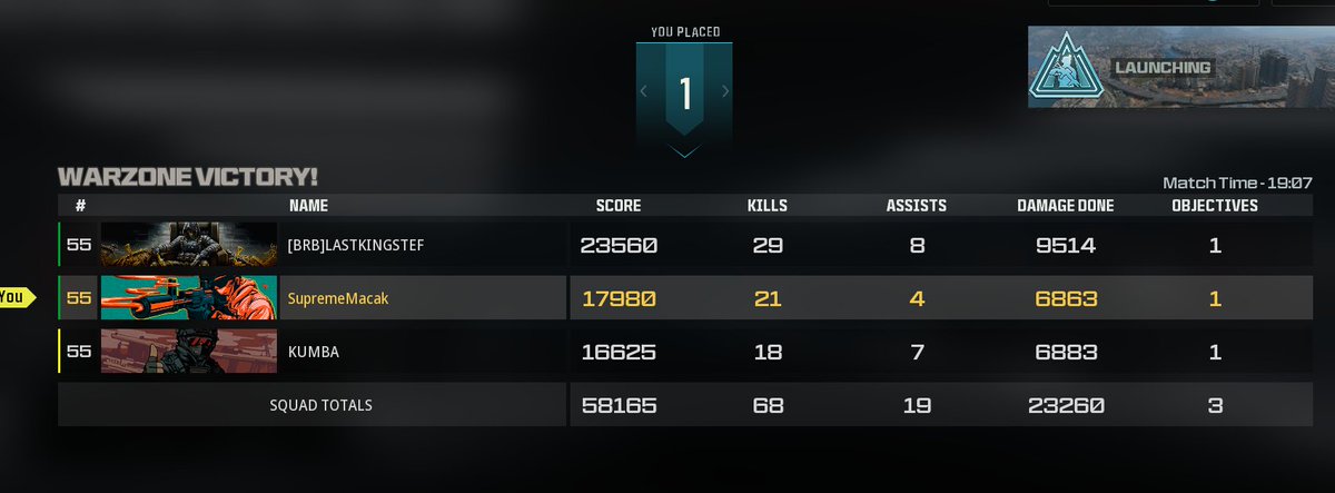 senobec's tweet photo. great win with d boys @Lastkingzstef &amp; @Kumbasticni 
anyone knows whats the wr in trios atm ? 

#warzone #trios #highkillgame https://t.co/MuwFmjXOzm