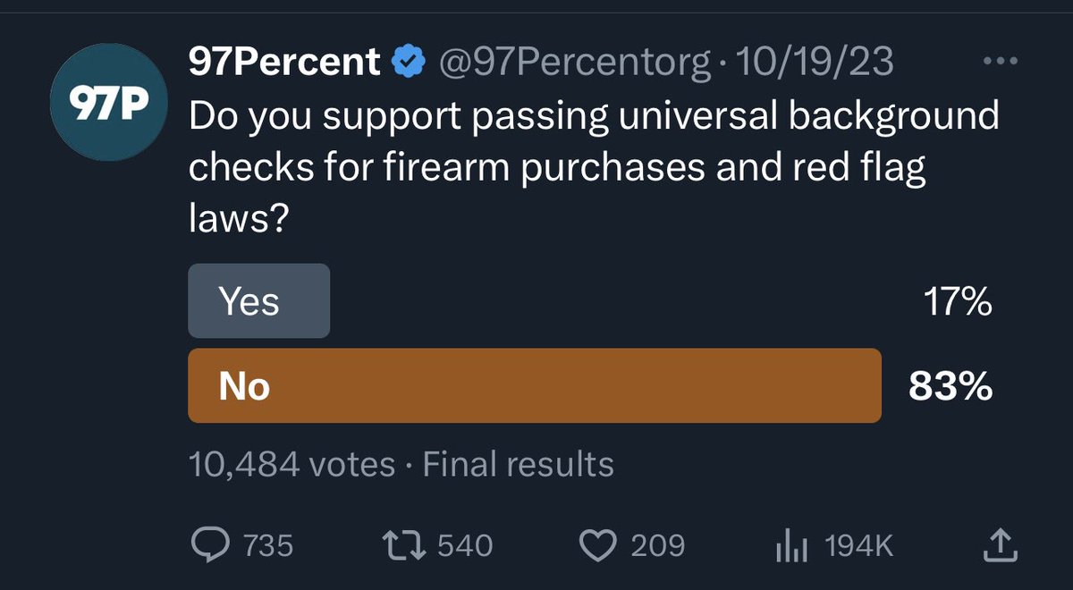 772Floridian's tweet photo. @97Percentorg The fuck we do. #17percent https://t.co/65vfyr0BUI