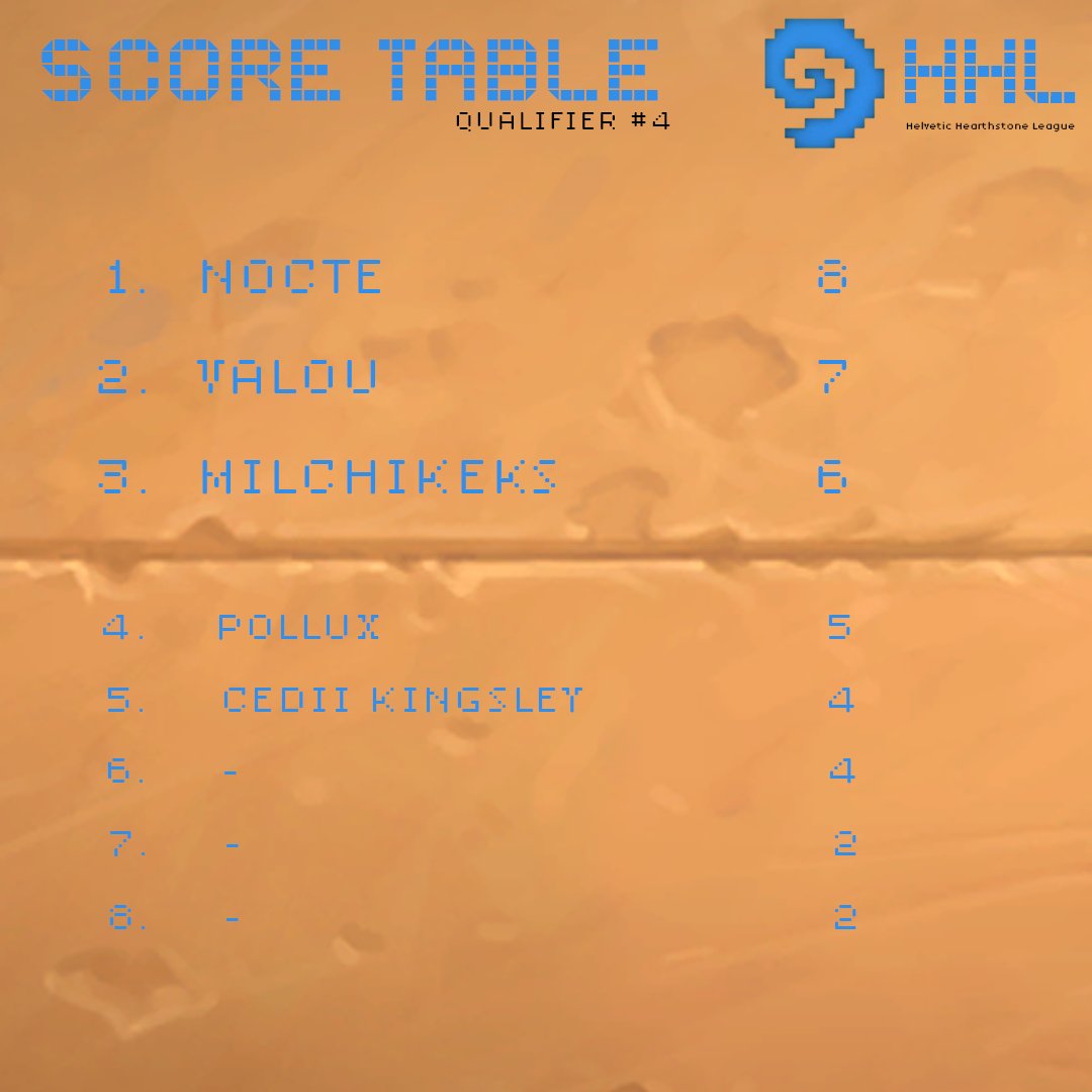 Nocte HS tweet media