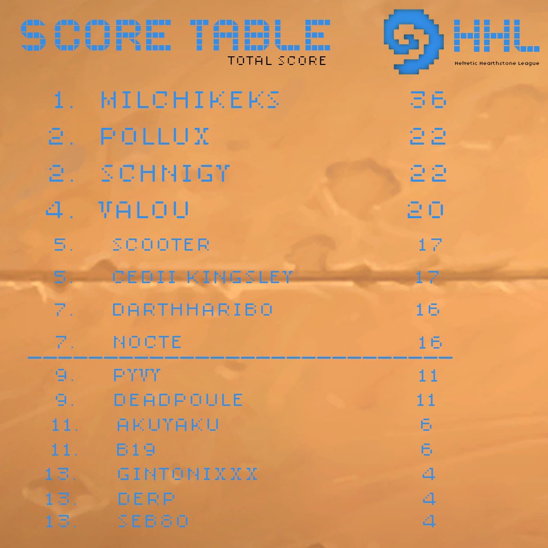 Nocte HS tweet media