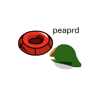 peaprd's tweet photo. https://t.co/nlLdBwpXc6