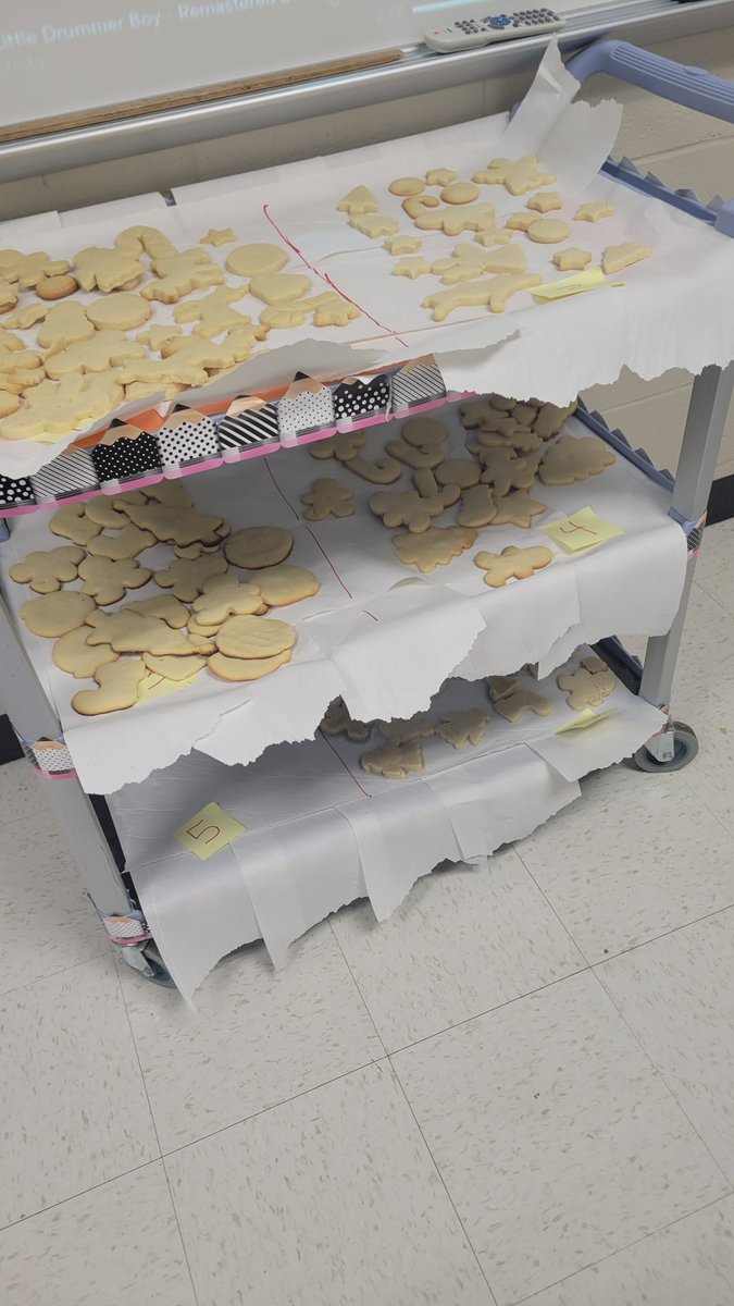 Anderson_FCS's tweet photo. We had so much fun ending the semester making Christmas cookies in class all week that I forgot to take more pictures. Happy Holidays! #FunWithCooking #Delicious #AHSisFamily https://t.co/RkPDl3JR3p