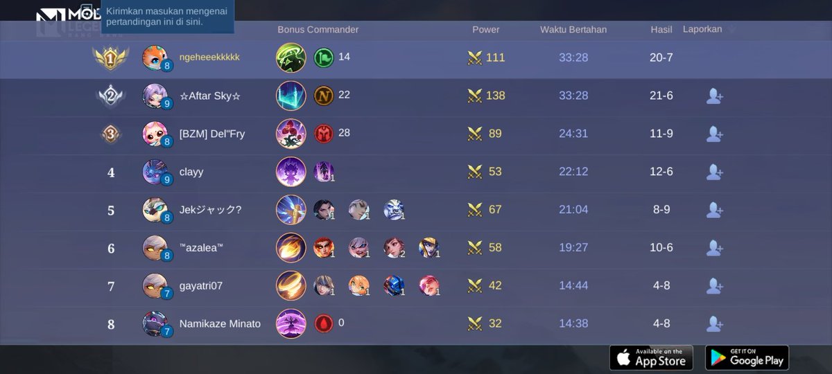donyjabela9's tweet photo. Ayo bergabung dengan tim saya, tantang semua Player MOBA terbaik bersama! 
https://t.co/3YZDviCkca https://t.co/aGZwVmxUBu