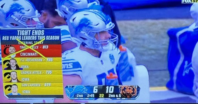 BarstoolUIowa's tweet photo. Fantastic graphic, no notes 

#TEU https://t.co/FVJZA16tRd