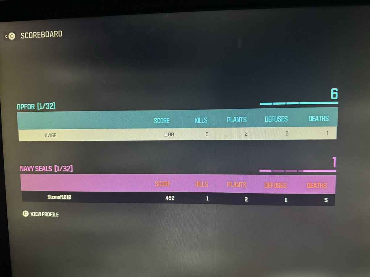 Reliabilities's tweet image. 