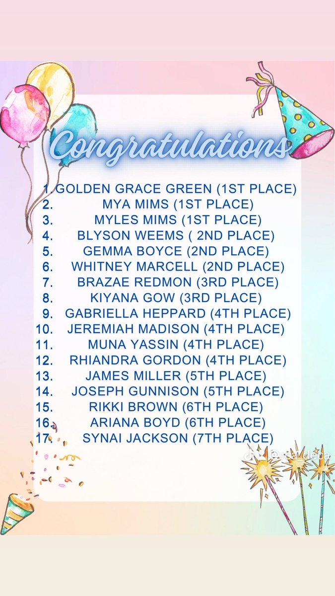 🏆 Celebrating our incredible Region Competition winners! 🌟 Congratulations to all participants—you made us proud. A huge shoutout our wonderful advisors. Grateful for your dedication. State competition, here we come! 🏅 #RegionWinners  #Slaywithrca 
#GADECA #RCADECA
