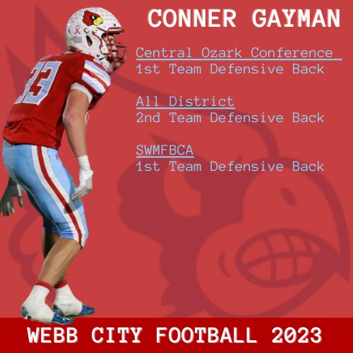 <a href="/ConnerGayman/">Conner Gayman</a> <a href="/wcfootballcards/">Webb City Football</a>