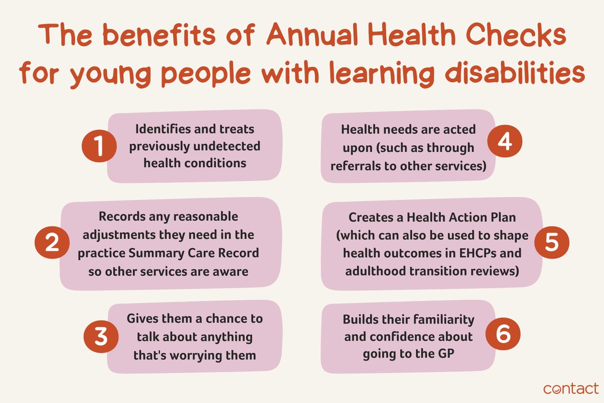 Did you know that everyone with a learning disability aged 14+ in the UK is entitled to free annual health checks? This is crucial to identifying any medical issues early on, and can even help shape a young person's SEN or adulthood transition plans. 👉 contact.org.uk/annual-health-…