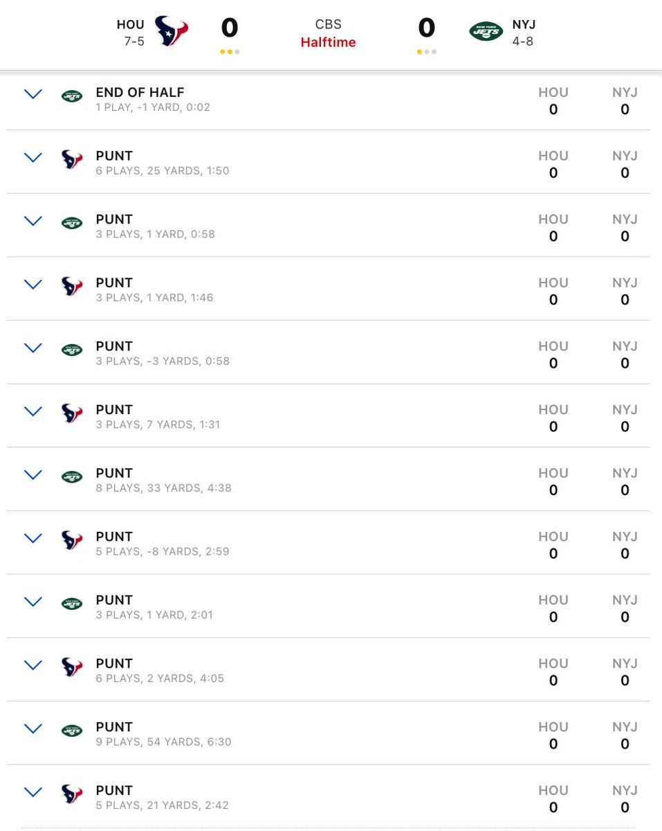 EvanHAbrams's tweet photo. + 2023 Jets/Texans
+ 2019 Commanders/49ers
+ 2017 Eagles/Cowboys

The only three 0-0 halftime games since 2011. https://t.co/29DvIdrHMS