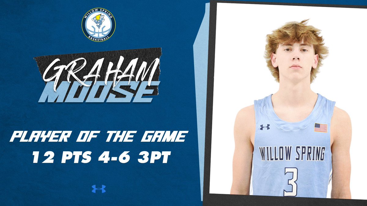 Willow Spring Men’s Basketball tweet media