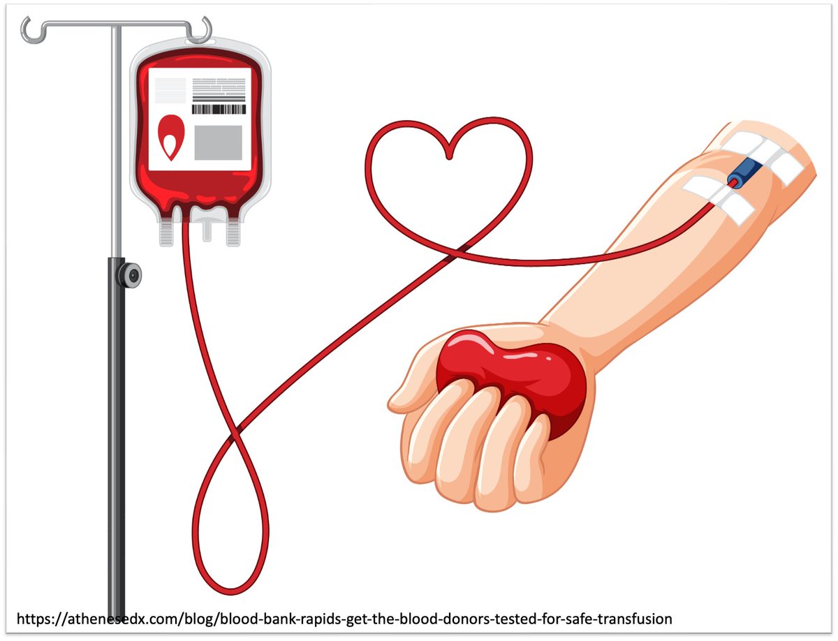 1/17 🤔Why don't we transfuse to a normal hemoglobin? In many cases, we aim to restore values to the normal range. Potassium and other electrolytes. Even white blood cells. But not hemoglobin. In most situations, we accept >7g/dL, far less than normal. Why are we so tolerant?