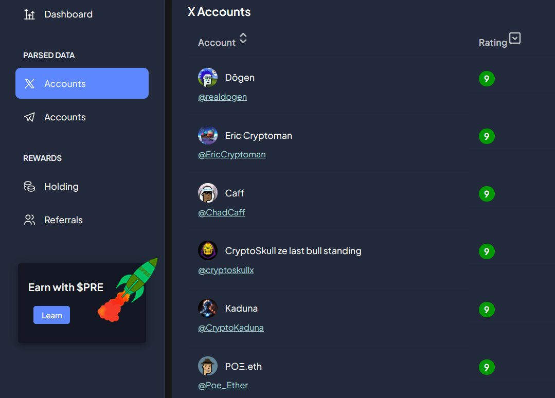 We are updating the database⚡️

Increasing sensitivity📊

There will be more coins and more data about the coin💎

We have also added avatars✅