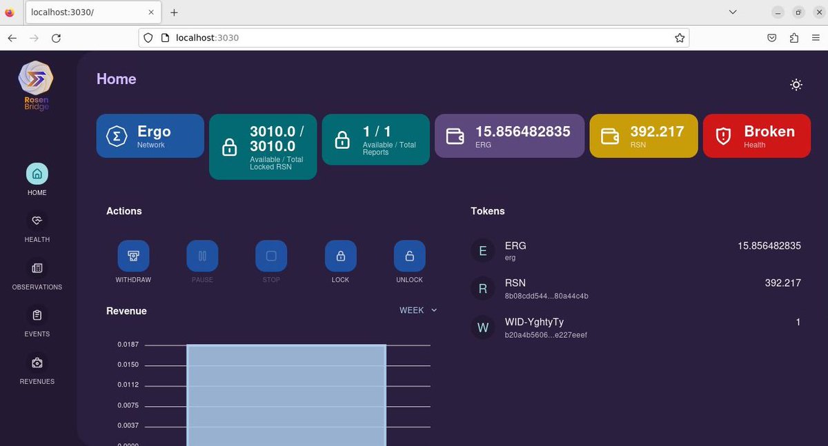 ErgoTutorials's tweet image. We are very happy to be part of the @RosenBridge_erg  watchers! 🥳

#ErgoTutorials #Ergo #Ergonauts #Cardano $ERG $RSN $ADA @ergo_platform