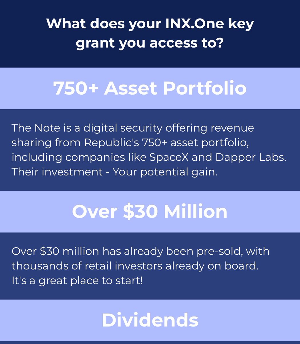 MasonVersluis's tweet photo. Bullish on security tokens, and especially $INX

Regulated security token exchange ✅

Their Republic note is now live.

Do any of you remember INX or have heard of it?

@INX_Group https://t.co/HjchSH7mJ8